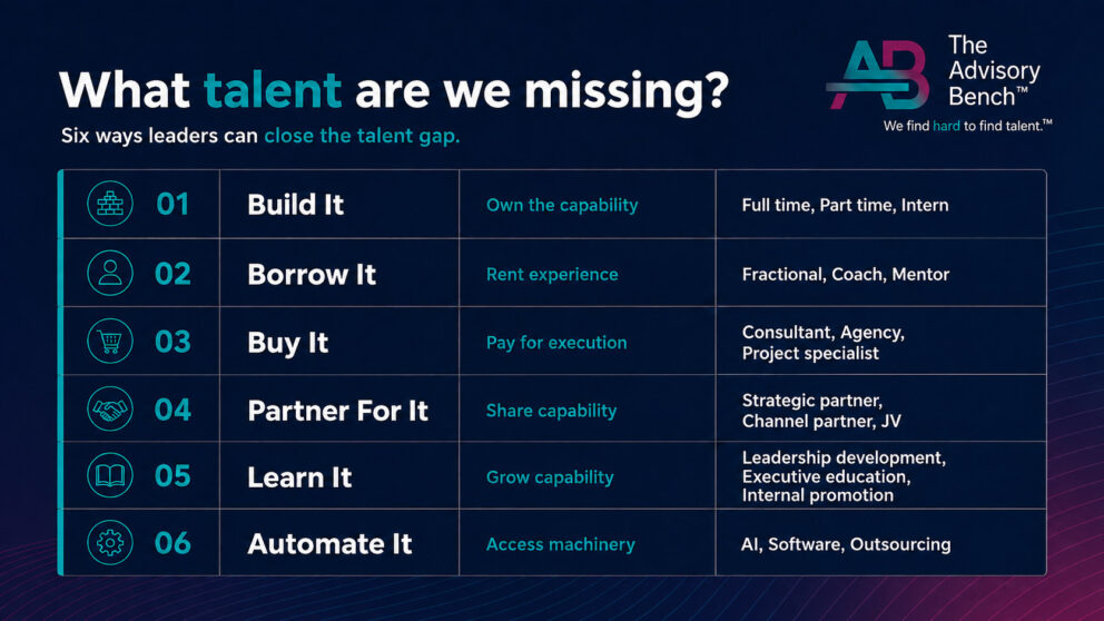 The-Advisory-Bench-Six-Ways-To-Get-Talent