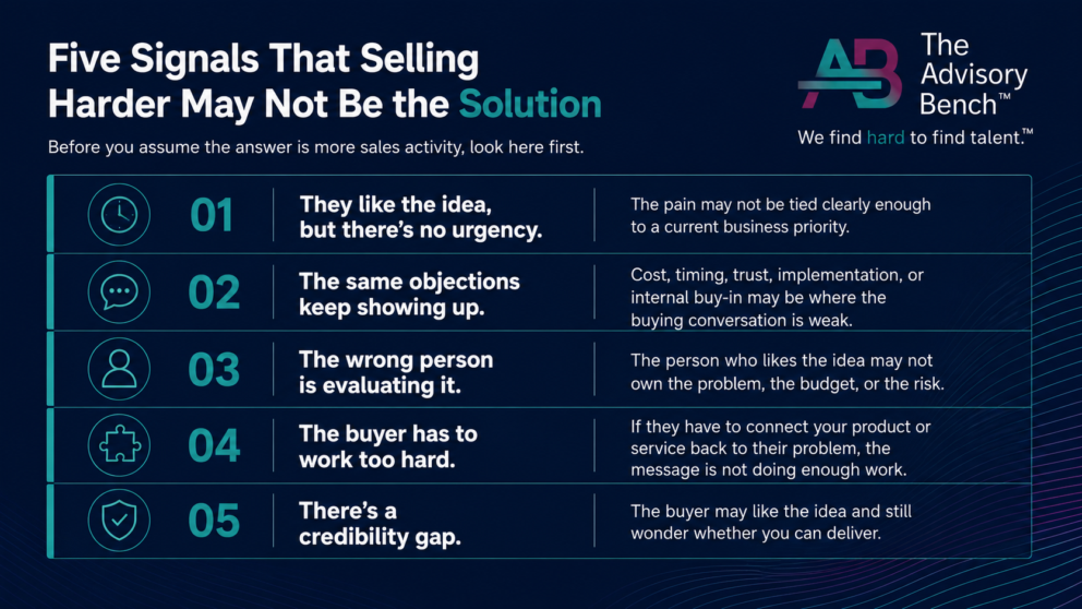 The-Advisory-Bench-Why-arent-they-buying